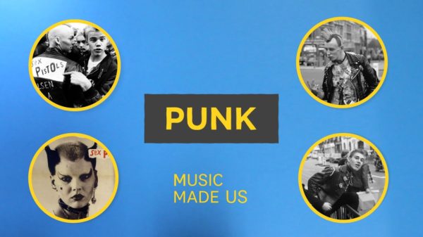A Brief History of Punk's Birth in the UK. Where did it all come from originally?